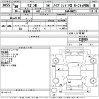 Suzuki WAGON R лот № 3055 оценка R  с аукциона в Японии 2