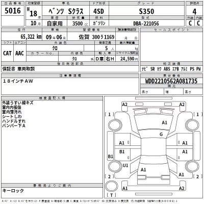 Mercedes-Benz S CLASS  с аукциона в Японии