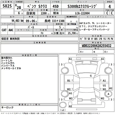 Mercedes-Benz S CLASS  с аукциона в Японии