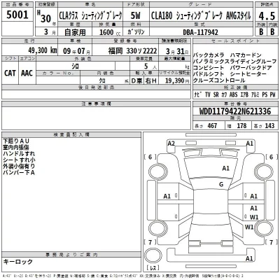 Mercedes-Benz CLA CLASS  с аукциона в Японии