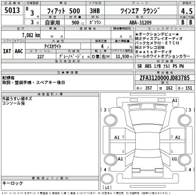 Fiat 500  с аукциона в Японии