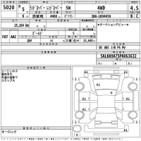 Rover RANGE ROVER лот № 5020 оценка 4.5  с аукциона в Японии 2