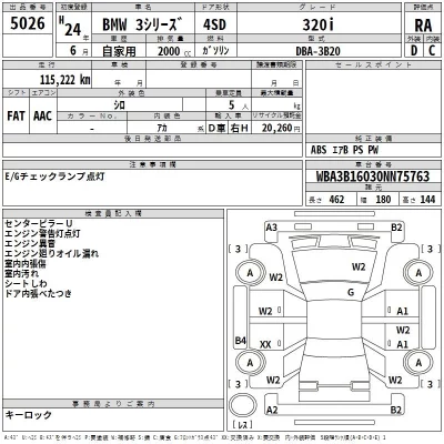 BMW 3-Series  с аукциона в Японии