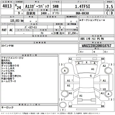 Audi A1  с аукциона в Японии