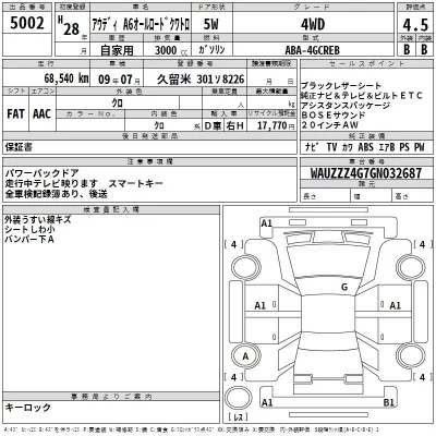 Audi A6  с аукциона в Японии