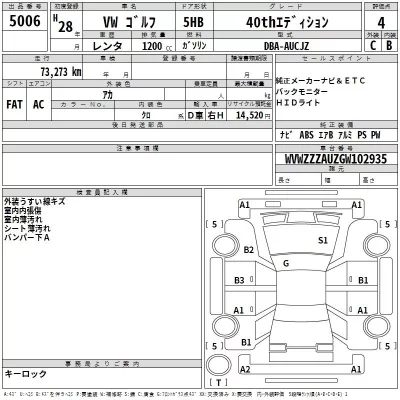 Volkswagen GOLF  с аукциона в Японии