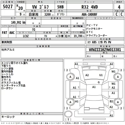 Volkswagen GOLF  с аукциона в Японии