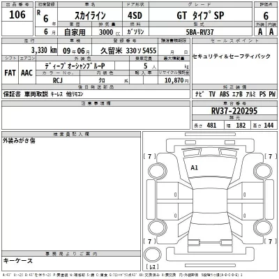 Nissan SKYLINE  с аукциона в Японии