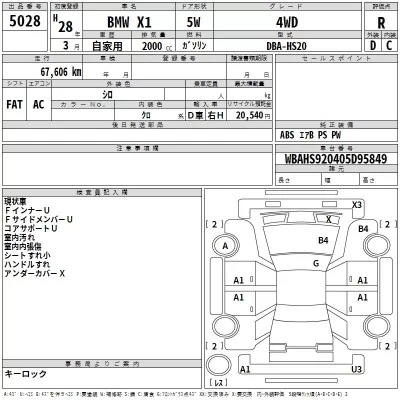 BMW X1  с аукциона в Японии