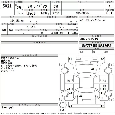 Volkswagen TIGUAN  с аукциона в Японии