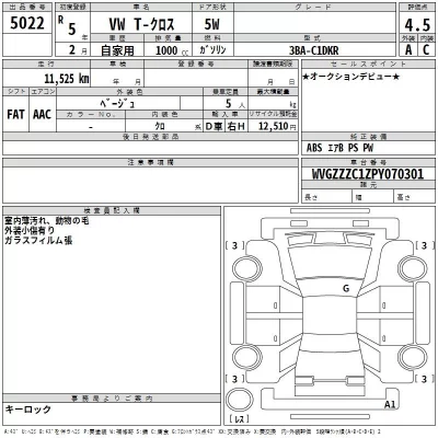 Volkswagen T-CROSS  с аукциона в Японии