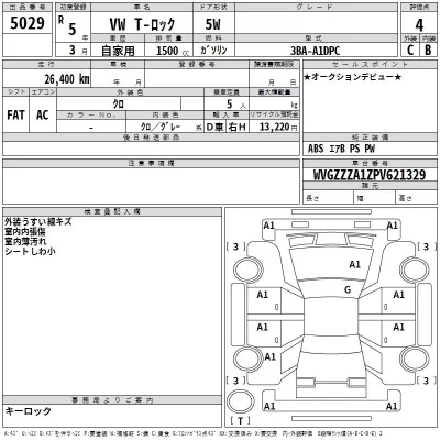 Volkswagen T-ROC  с аукциона в Японии