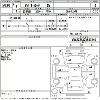Volkswagen T-ROC  с аукциона в Японии