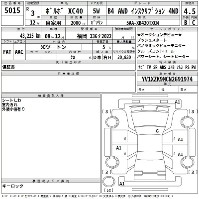 Volvo XC40  с аукциона в Японии