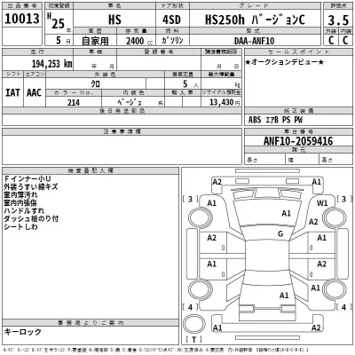 Lexus HS  с аукциона в Японии