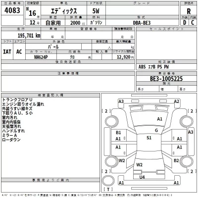 Honda EDIX  с аукциона в Японии