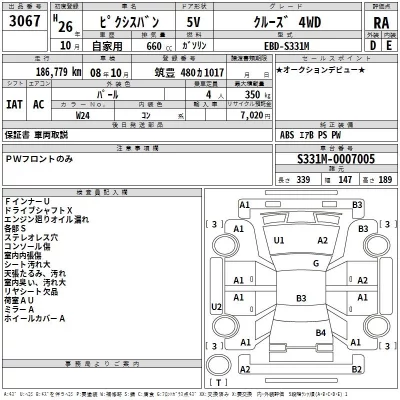 Toyota PIXIS VAN  с аукциона в Японии