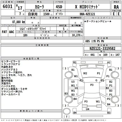Toyota COROLLA  с аукциона в Японии