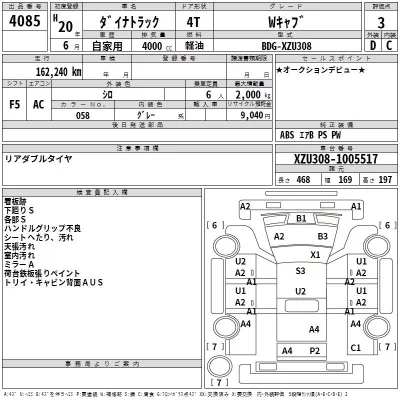 Toyota DYNA  с аукциона в Японии
