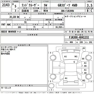 Toyota LAND CRUISER  с аукциона в Японии