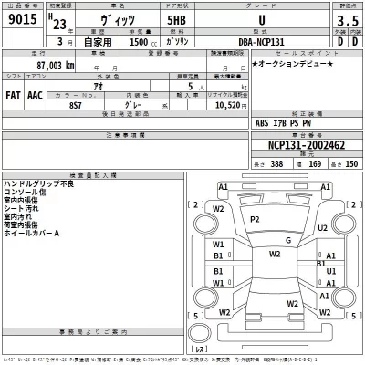 Toyota VITZ  с аукциона в Японии