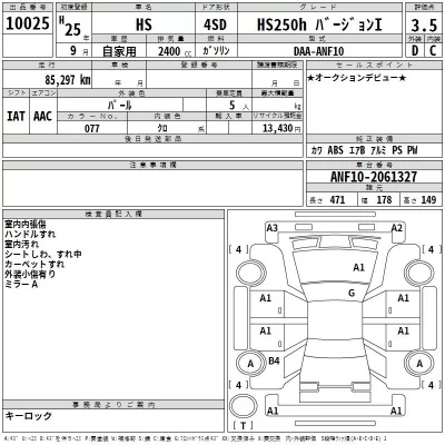 Lexus HS  с аукциона в Японии