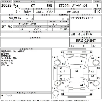 Lexus CT  с аукциона в Японии