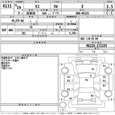 Nissan MOCO  с аукциона в Японии