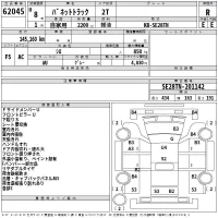 Nissan VANETTE TRUCK лот № 62045 оценка R  с аукциона в Японии 2