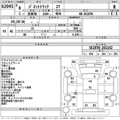 Nissan VANETTE TRUCK  с аукциона в Японии