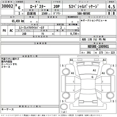 Mazda ROADSTER  с аукциона в Японии