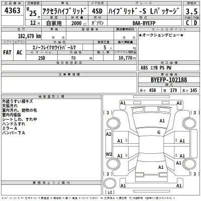 Mazda AXELA  с аукциона в Японии