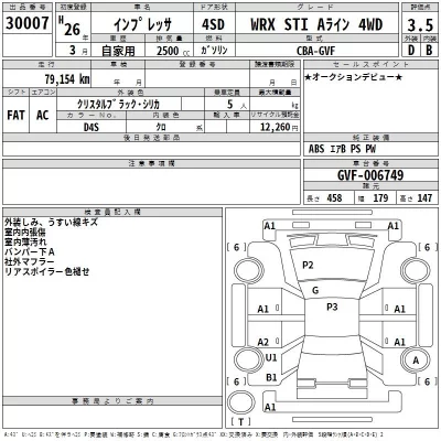 Subaru IMPREZA  с аукциона в Японии