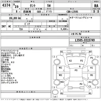 Daihatsu TANTO лот № 4374 оценка RA  с аукциона в Японии 2