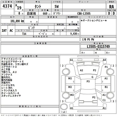 Daihatsu TANTO  с аукциона в Японии