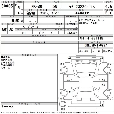 Mazda MX-30  с аукциона в Японии