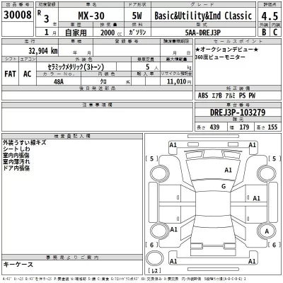 Mazda MX-30  с аукциона в Японии