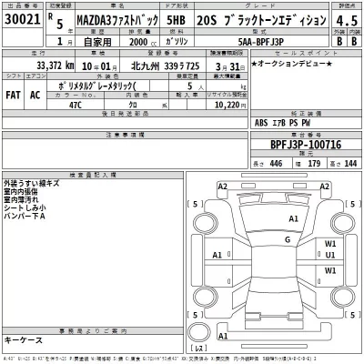 Mazda MAZDA3  с аукциона в Японии
