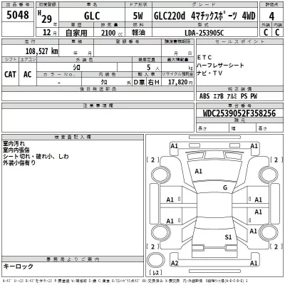 Mercedes-Benz GLC CLASS  с аукциона в Японии