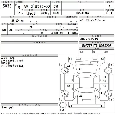 Volkswagen GOLF TOURAN  с аукциона в Японии