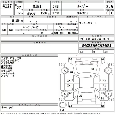 BMW MINI  с аукциона в Японии