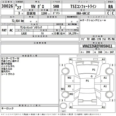 Volkswagen POLO  с аукциона в Японии