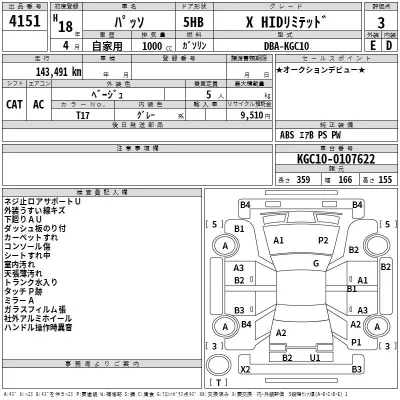 Toyota PASSO  с аукциона в Японии