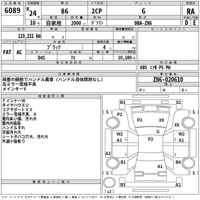 Toyota GT 86  с аукциона в Японии