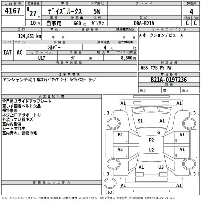 Nissan DAYZ ROOX  с аукциона в Японии