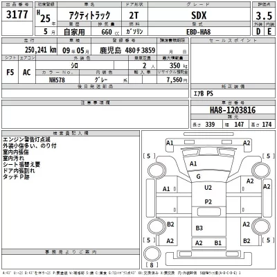 Honda ACTY TRUCK  с аукциона в Японии