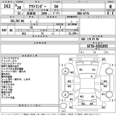 Mitsubishi OUTLANDER  с аукциона в Японии