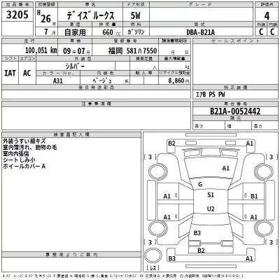 Nissan DAYZ ROOX  с аукциона в Японии