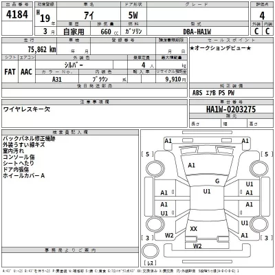 Mitsubishi I  с аукциона в Японии