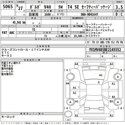 Volvo V40  с аукциона в Японии